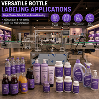 Machine d'étiquetage latéral pour bouteilles plates, bouteilles carrées, boîtes en carton, sachets, articles de première nécessité, équipement de ligne d'emballage et d'étiquetage