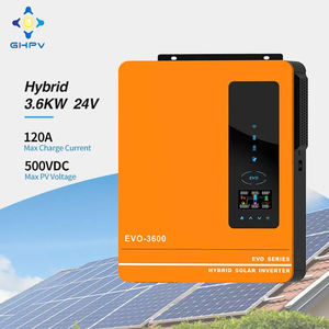 Hệ thống PV trên mái nhà cho gia đình