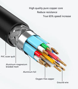 สาย USB 3.0 IDC 20PIN ตัวเมีย 90 องศา IDC 20PIN ตัวเมีย 3A ชาร์จเร็ว สายเชื่อมต่อเมนบอร์ดสำหรับคอมพิวเตอร์ สายถัก PVC - Product Image 5