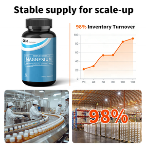 แคปซูลทริปเปิลแมกนีเซียมคอมเพล็กซ์ รับผลิตแบบ OEM ฉลากส่วนตัว ขนาดมาตรฐาน รองรับบาร์โค้ด จัดส่งเสถียร พร้อมใบรับรองคุณภาพ (COA) และการทดสอบโดยบุคคลที่สาม - Product Image 5