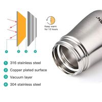 Biberon FAYREN en acier inoxydable 9oz à double paroi isolé sous vide avec poignées pour l'alimentation des nourrissons