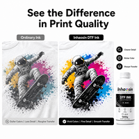Tinta Putih DTF Berbasis Air CMYK Tinta Pigmen Warna Cerah untuk Pencetakan Kaos Katun Tekstil Profesional Produsen Grosir