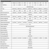 Módulo de Pantalla LED para Interiores p1.25 de Instalación Rápida, Resolución 256X128, Compatible con Señalización Digital y Tableros de Información