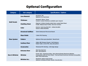 PTH customizzato Mobile contenitore combinato case espandibili prefabbricati aula scolastica per la <span class=keywords><strong>vendita</strong></span> - Product Image 6