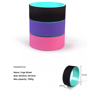 33x13cm mạnh mẽ TPE Yoga bánh xe Thư giãn hỗ trợ công cụ cho cơ bắp tăng cường & bụng tập thể dục cao su uốn ngược - Product Image 3