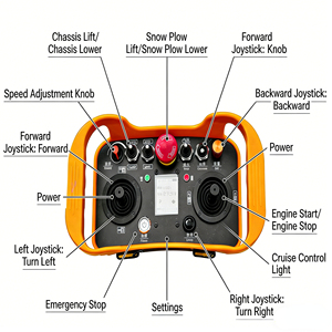Cortadora <span class=keywords><strong>de</strong></span> Césped a Control Remoto <span class=keywords><strong>de</strong></span> Larga Distancia, Cortadora <span class=keywords><strong>de</strong></span> Césped con Orugas Resistente para Parques y Campos <span class=keywords><strong>de</strong></span> Golf - Product Image 6