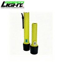 Lampe d'inspection LED rechargeable, étanche IP68, torche industrielle avec affichage numérique GL-T666(A)