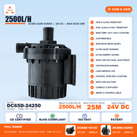 Pompa ZKSJ Premium 12V DC Tanpa Sikat Kecepatan Variabel 2000L/H 13.5M Tegangan Lebar 8-16V dengan Kit Irigasi Taman