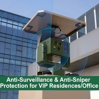 Système de sécurité par télécommande avec caméra d'inspection, détection à 2000 m, recherche à 360° pour la sécurité publique et la protection anti-espionnage