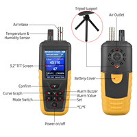 Compteur de particules de poussière, détecteur de gaz, mesure des particules PM2.5 PM10, capteur d'ions atmosphériques, compteur numérique portable haute précision