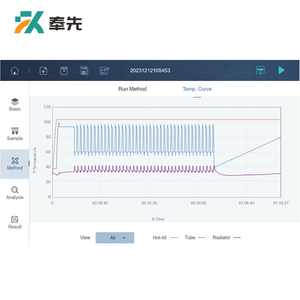 FENGXIAN بجهاز qspr عالي السرعة في الوقت الفعلي مطلق Q رقمي بكور مخصص لدعم تصنيع المعدات الأصلية