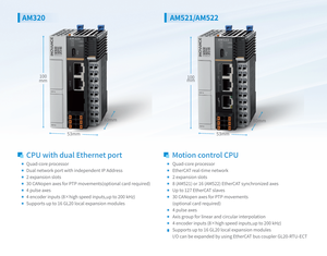 Inovance AM521-0808TN AM522-0808TN PLC 8/8 I/O DC24V CAN RS485 Ethernet Type-C ระบบควบคุมอัตโนมัติอุตสาหกรรม PAC - Product Image 6