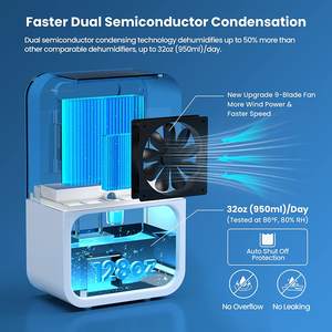3800ML Chine fabricant portable absorber machine de séchage mini déshumidificateur maison smart sécheur d'air déshumidificateurs pour chambre - Product Image 6