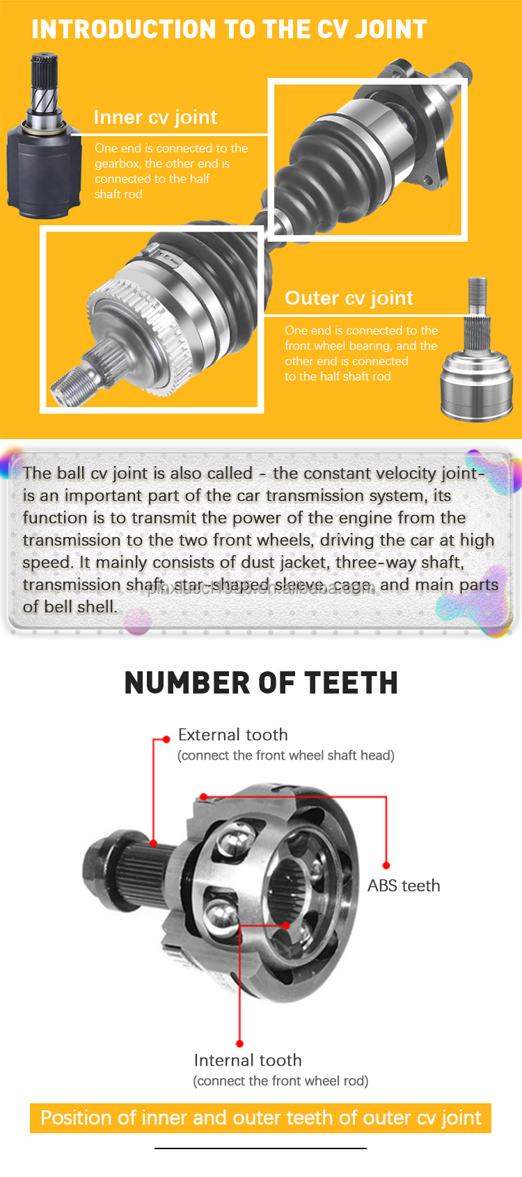 High Quality Outer CV Joint 25-49-29 for Nissan Vehicles