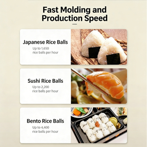 เครื่องทำข้าวปั้นอัตโนมัติ Qdmech สำหรับบุฟเฟ่ต์โรงแรม ประหยัดพลังงาน รูปทรงสามเหลี่ยม - Product Image 4