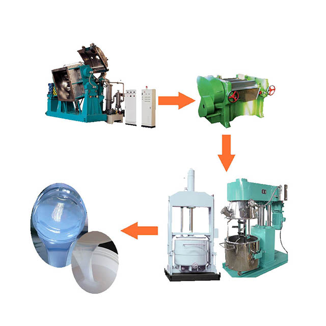 Профессиональный Zhongce Rubber Group Co