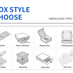 Luxury High Quality Custom Logo Cardboard Paper <b>Gift</b> Packaging Single Watch Box With Foam Insert Luxury Cosmetic Boxfolding <b>Card</b> - Product Image 6