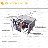 Proyek Resor Hotel Villa Modular Meksiko Kombinasi Modul Ganda Rumah Kontainer Prefab yang Dapat Diperluas