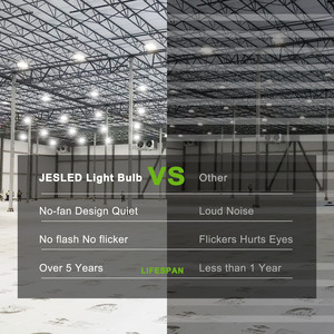 Tiết kiệm năng lượng 100W 120W 150W dẫn ánh sáng cao lumen 3000K màu được xây dựng trong đường phố ngô đèn <span class=keywords><strong>E40</strong></span>/E27 dẫn trang bị thêm Ngô dẫn bóng đèn - Product Image 6