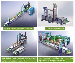 Equipo de máquina de eliminación de polvo de alta eficiencia para línea de producción de reciclaje de hilado de residuos - Product Image 5