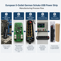 Multiprise d'extension Schuko européenne à 5 voies avec port USB de type C et de type A