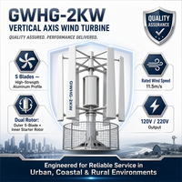 Éolienne à axe vertical GWH-2KW à 5 pales, rotor en alliage d'aluminium haute résistance, diamètre 2,1 m, hauteur 3,2 m, VAWT
