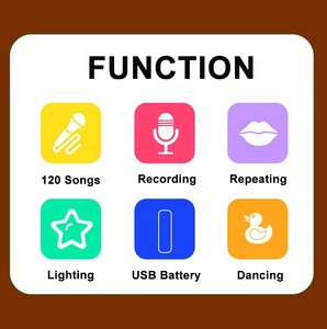 Đồ Chơi Nhồi Bông Nhồi Bông Chạy Điện Phong Cách Mexico Bán Chạy Brinquedo Pato - Product Image 6