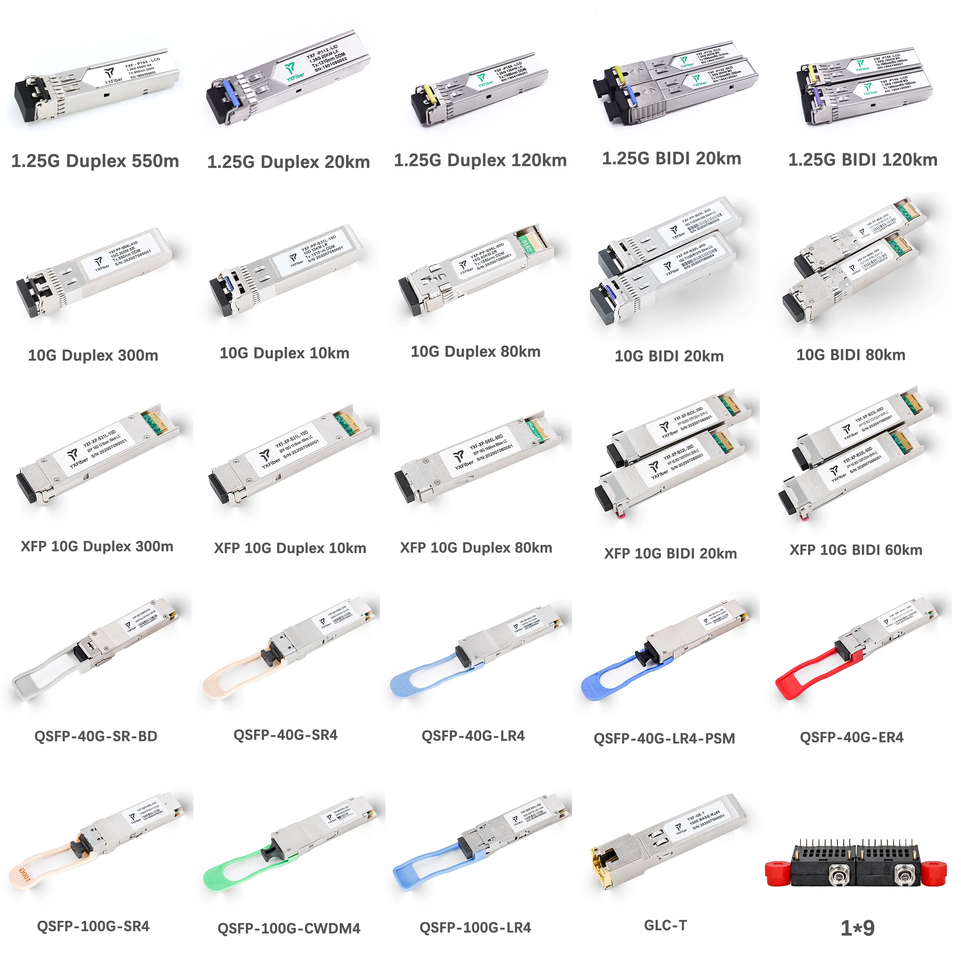 Nhà máy chất lượng cao tương thích SFP SFP + xfp sfp28 qsfp + qsfp28 155M 1.25G 10g 25g 40g 100g thu phát quang SFP mô-đun giá