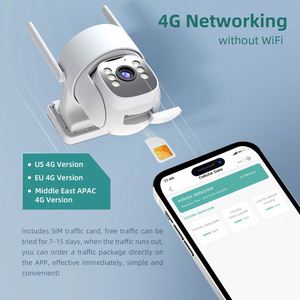 Mejor Cámara 1Lac con Aplicaciones CCTV, Disfrazada como Cámara IP de 10 Canales, con SIM Chota E, <span class=keywords><strong>Hik</strong></span> Sc3050, Openipc, Lookcampro, PTZ, Taiwán, Yosse, Wifi - Product Image 4