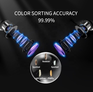 Đến New Trà Nhỏ Máy Phân Loại Trà Máy Alibaba Nhà Cung Cấp, Chế Biến Chè Máy - Product Image 4