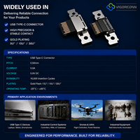 Connecteur USB Type-C durable avec coque métallique pour module d'assemblage de câbles E/S industriels