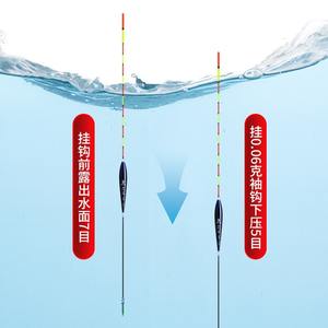 New Seven Star <b>Fishing</b> <b>Float</b> Nano Sensitive T Profile Vertical <b>Float</b> For River Crucian Carp Light Bite High Sensitivity - Product Image 1