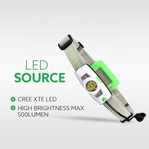 Fabricant certifié BSCI, lampe frontale LED rechargeable par USB à détecteur de mouvement, 500 lumens, lampe frontale de course - Product Image 2