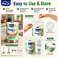 Papier essuie-tout en rouleau 2 plis en pâte de bois personnalisable pour la cuisine, populaire pour la maison, vente en gros