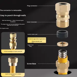 مفصل نحاسي من الفولاذ المقاوم للصدأ مع ضغط عالٍ قابل للإزالة طبيعي - Product Image 3