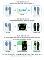 Semelle intérieure amovible en Pu Semelles intérieures de chaussures de sport Vente en gros Demi-semelle intérieure de chaussure