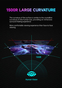 32 इंच कर्व्ड बॉर्डरलेस पेशेवर 4k गेमिंग मॉनिटर V-SA साथ पीसी एलसीडी मॉनिटर - Product Image 3