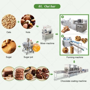 Năng lượng đùn bơ cắt bán tự động dòng đúc Snack Mini Protein làm cho Nutri thanh máy cho - Product Image 3