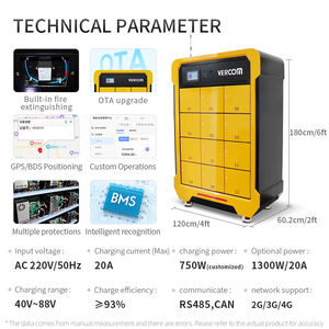 OEM Tuk tuk bicicletta elettrica multi-wheel energy exchange station writpe card batteria <span class=keywords><strong>noleggio</strong></span> cabinet sostituzione batteria - Product Image 3