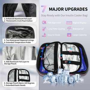 Estuche Refrigerado para Insulina EVA con Cierre, Gran Capacidad, Caja de Almacenamiento de Accesorios Esenciales para la Diabetes, Mantiene los Suministros Seguros - Product Image 4