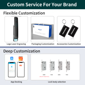 Fully Automatic <strong>Smart</strong> Door <strong>Lock</strong> Digital <strong>Lock</strong> Wifi Camera 3D Face Recognition Biometric <strong>Fingerprint</strong> Aluminum For Wood Cloud - Product Image 5
