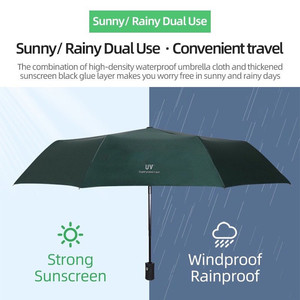 Paraguas Plegable Automático de 10 Varillas al por Mayor con Estructura Reforzada, Resistente al Viento, Compacto de 3 Pliegues para Viaje, Protección Solar y Lluvia - Product Image 5
