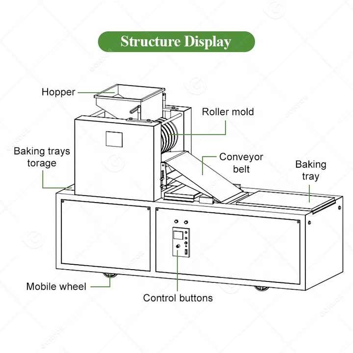 Soft Biscuit Make Cookie Equipment Hard Rotary Moulder Shaper Molding ...