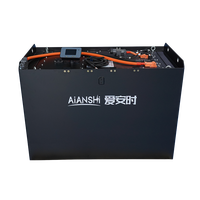 Batería de Litio LiFePO4 de 83.2V 404Ah para Montacargas con BMS, Reemplazo de Batería de Plomo-Ácido para Montacargas Contrabalanceados JAC CPD35H
