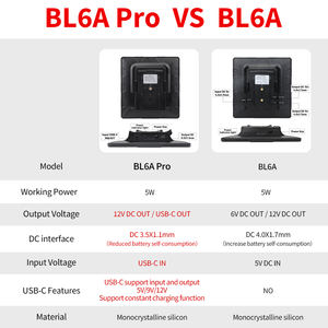 Bl6a Pro Typ-C-Solar ladegerät 5-W-Power-Mini-Solarpanel mit Akku 5000/6000/7500/10000mAh USB-C für Rückfahr kamera CCTV - Product Image 4