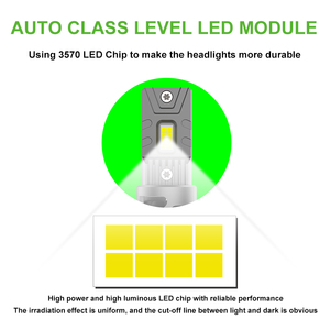 Ampoule LED H7 à filament unique Y5C 1:1, remplacement halogène 56W 4400Lm 12V, pour berlines de luxe, éclairage sûr et amélioré, remplacements. - Product Image 2