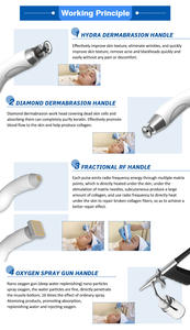 Máquina Profesional de <span class=keywords><strong>Limpieza</strong></span> Facial 11 en 1 con Oxígeno, Dermoabrasión con Agua, Reafirmación de la Piel, Rejuvenecimiento Cutáneo, Oxígeno Jet Peel - Product Image 3