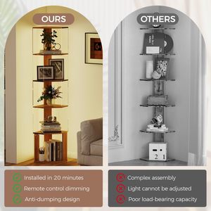 Vitrina de Esquina de 6 Niveles con LED, Estantes de Acrílico con Puertas, Vitrina para Curiosidades y Exhibición de Figuras y Artículos de Vanidad - Product Image 4