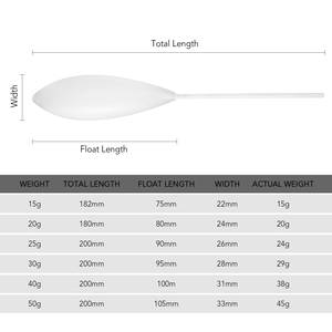 Bombarda-aparejo de Terminal de pesca de carpa flotante, superficie en línea, fundición de plástico, 15g/20g/25g/30g/40g/50g - Product Image 2