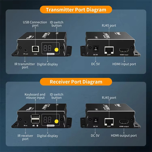 TESmart <strong>HDMI</strong> KVM Extender Over IP 1080P 60Hz 120m Multi Point to Multi Point Remote Control Transmitter and <strong>Receiver</strong> - Product Image 4